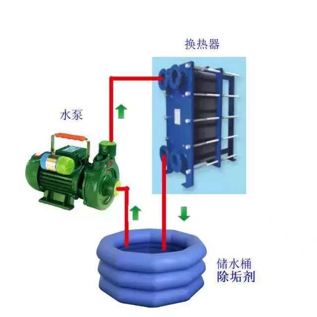 循环冷却水浑浊度的影响因素及解决方案-深圳循环冷却水处理-东莞循环水处理