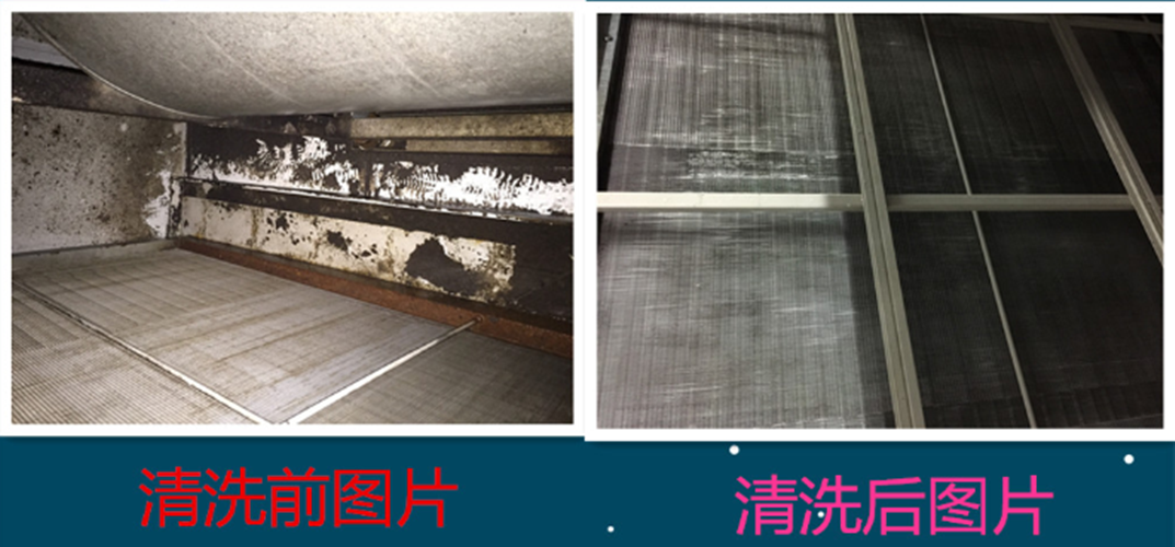 中央空调风柜清洗—为什么要定期清洗中央空调及其风柜-空调清洗-风柜清洗-空调水处理